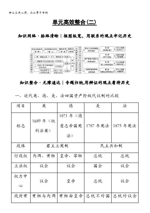 2018岳麓版历史高考一轮复习文档第2单元单元高效整合含答案