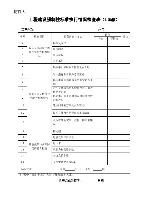 居住建筑节能设计受检项目检查表-天津勘察设计协会