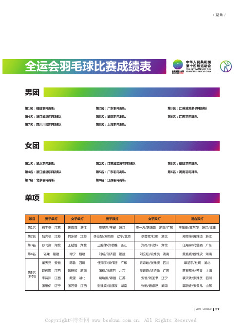 全运会羽毛球比赛成绩表