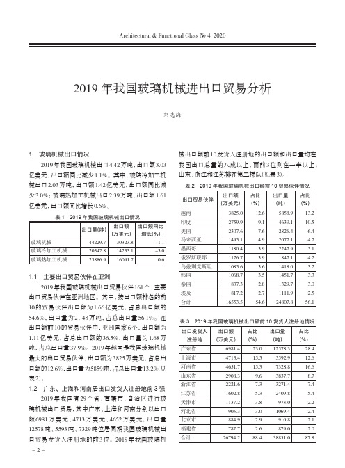 2019年我国玻璃机械进出口贸易分析