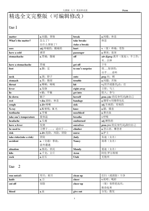 人教版八年级下英语单词表英精选全文