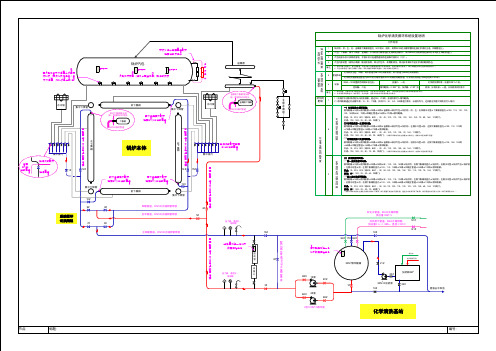 化学清洗循环系统示意图20100302