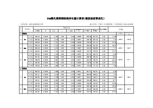 24m整孔箱梁钢绞线伸长量计算表(理论)