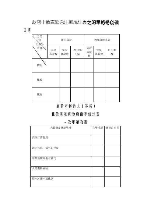 实验开出率统计表