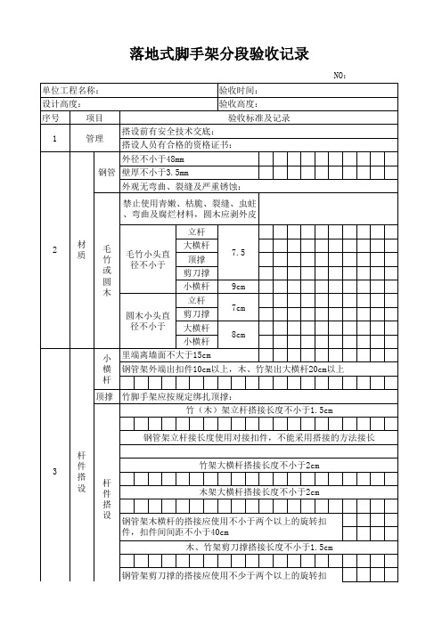 落地式脚手架分段验收记录