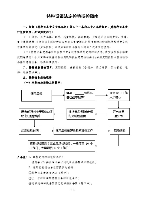 特种设备法定检验报检指南.