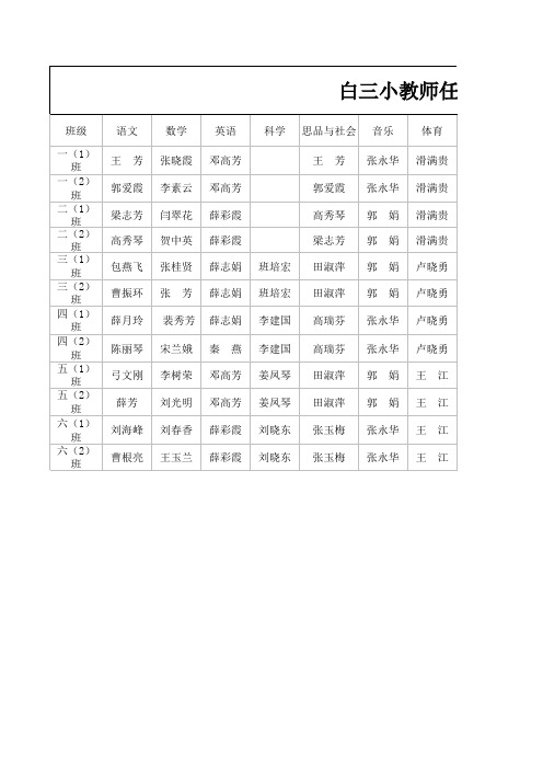 教师任课一览表Book1