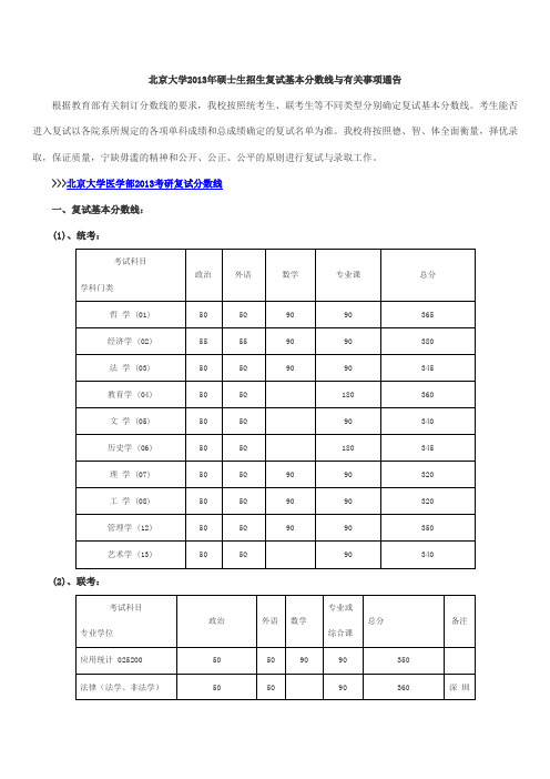 北京大学2004-2013年硕士生招生复试基本分数线