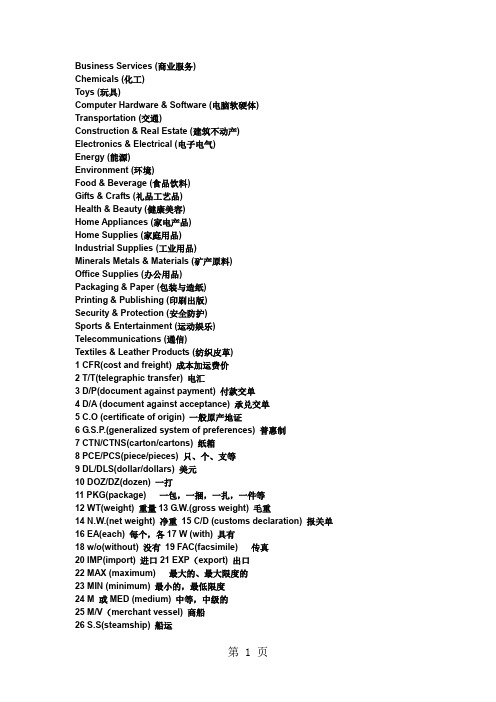 外贸常见英文缩略词word资料21页