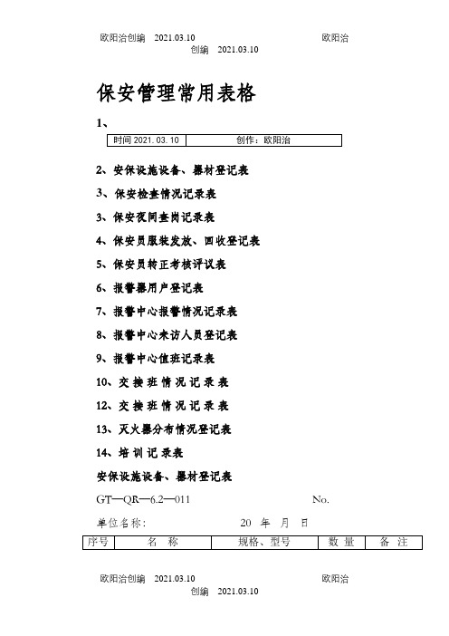 公司保安部常用表格之欧阳治创编