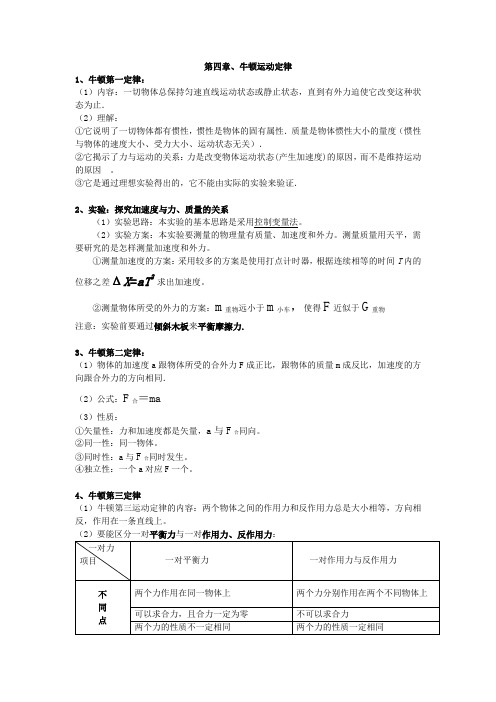 高中物理必修1第四章复习