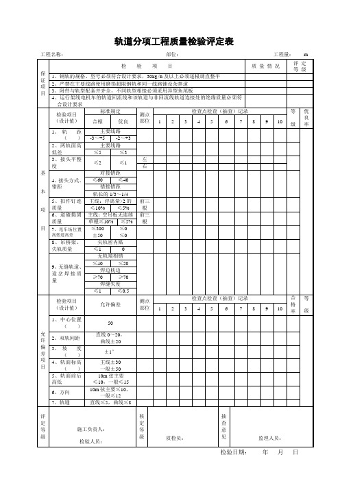 表17-5-5轨道分项工程质量检验评定表