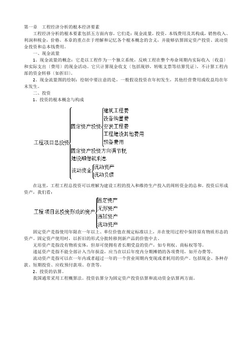 工程经济总结(全)