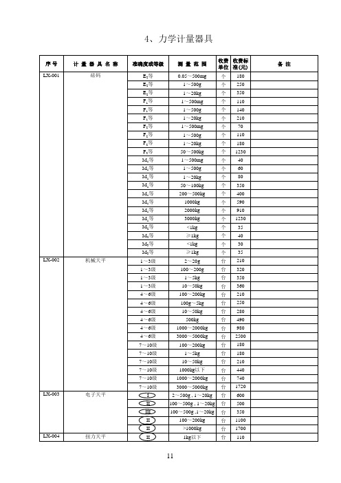 江西省计量检定收费标准