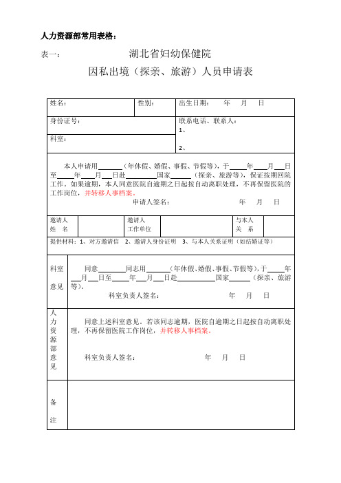 人力资源部常用表格