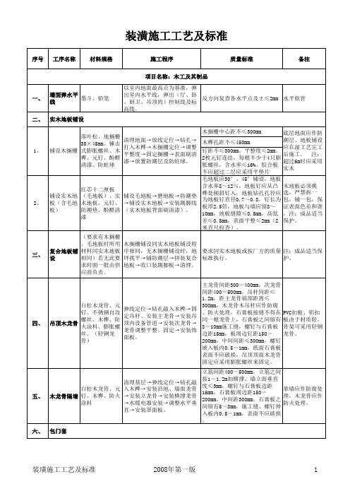 装修施工工艺.xls