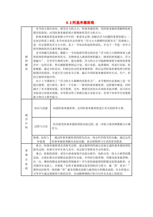 粤沪版-物理-八年级下册-9.2阿基米德原理导学设计