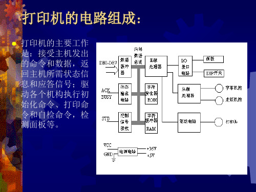 989305-计算机外设与接口技术-讲稿8