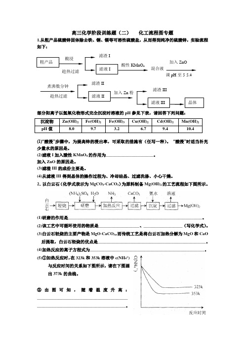 高三化学第一轮复习 化工流程专题练习