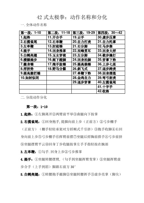 42式太极拳动作名称和分解