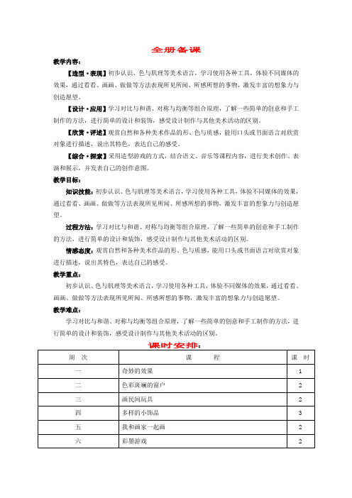 人教版美术三年级下册全册教案