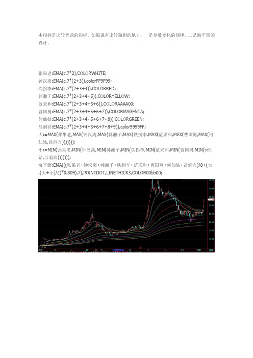 通达信 飞狐 八仙过海主图源码公式指标