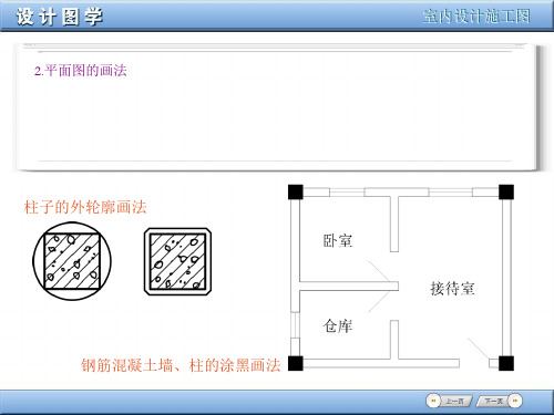 室内设计制图规范PPT课件