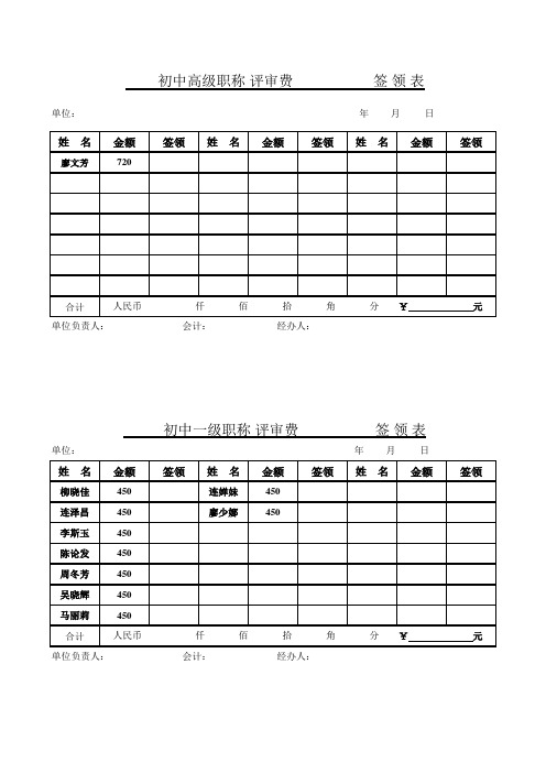 评审费用签领表