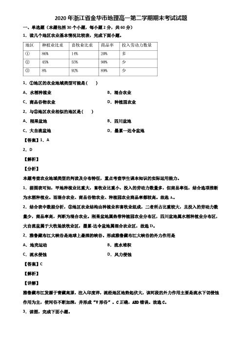 2020年浙江省金华市地理高一第二学期期末考试试题含解析