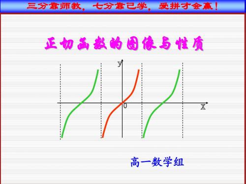 正切函数的图像、性质