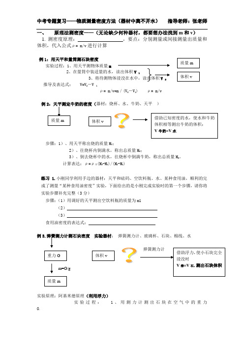 中考复习专题——测密度方法