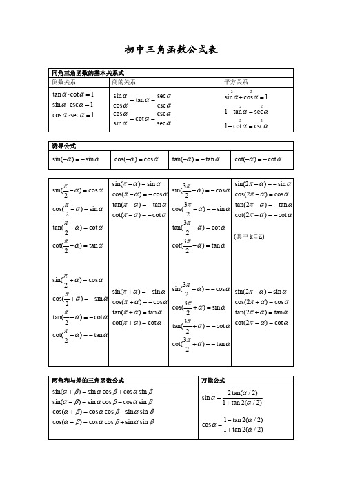 初中三角函数公式表