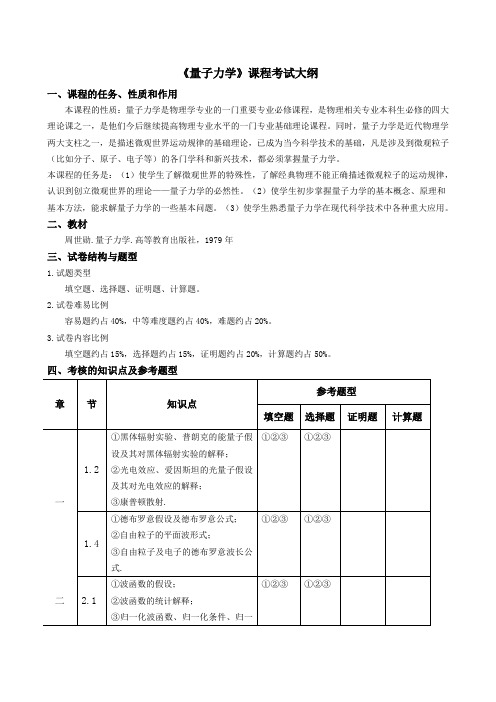 《量子力学》课程考试大纲