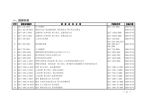 官方【中华人民共和国国家标准】