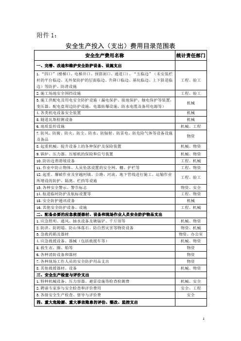 安全生产投入(支出)费用目录范围表