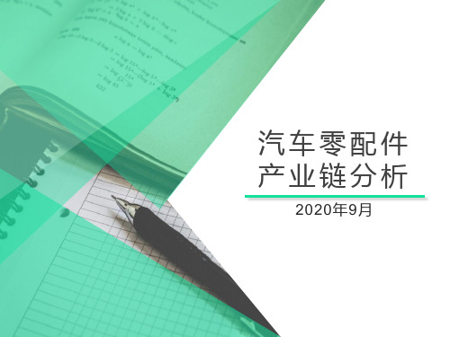 汽车零配件产业链分析