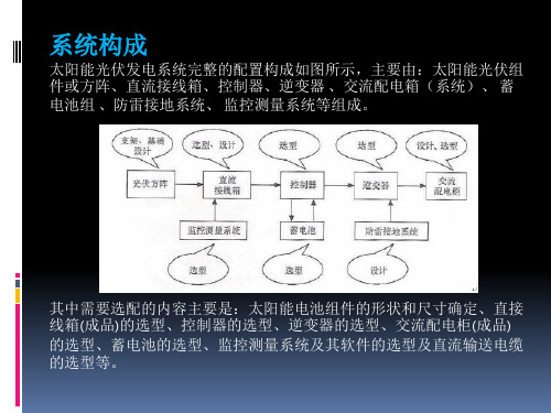 光伏系统的系统构成与选型第四课课件