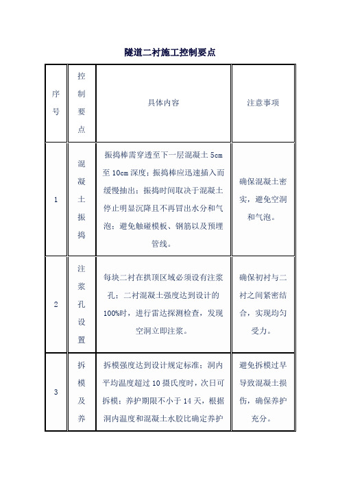 隧道二衬施工控制要点