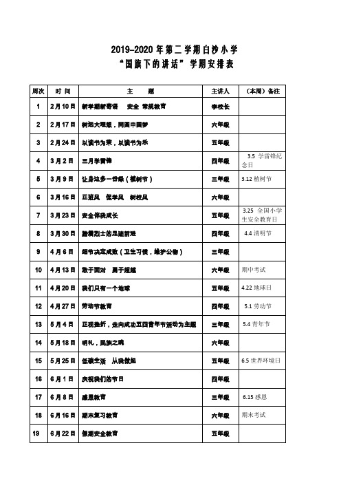 2019-2020年春季第二学期“国旗下的讲话”学期安排表