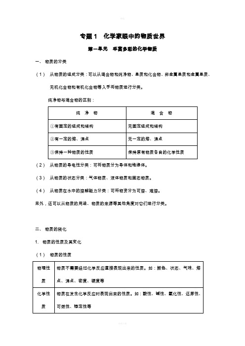 浙江高考化学必修知识点总结新版