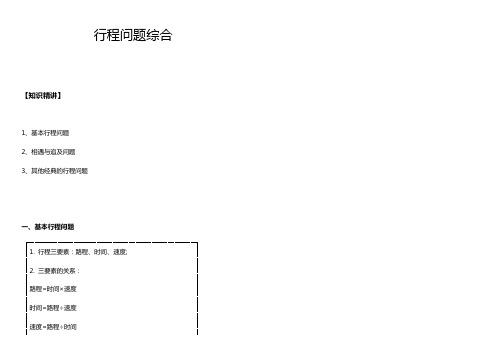 六年级下册数学试题-行程问题综合知识精讲 练习题(含答案)全国通用