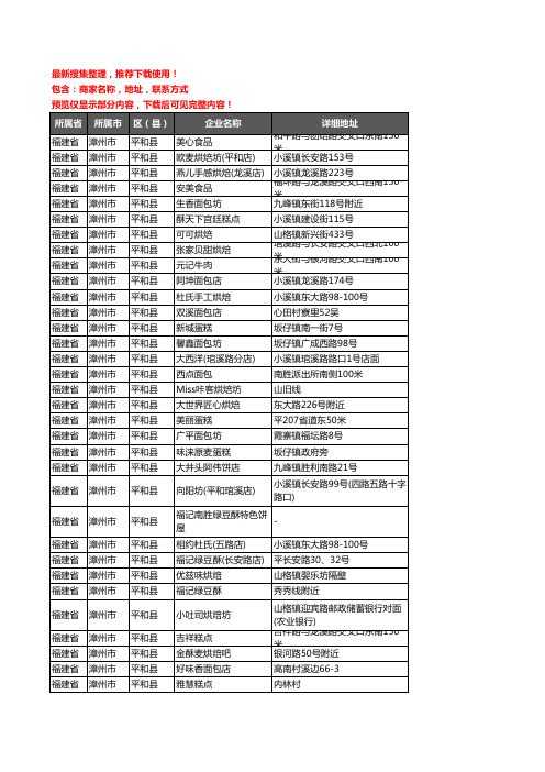 新版福建省漳州市平和县蛋糕房企业公司商家户名录单联系方式地址大全52家