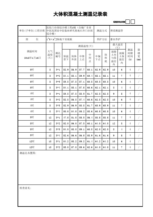 GD2301038大体积混凝土测温记录表