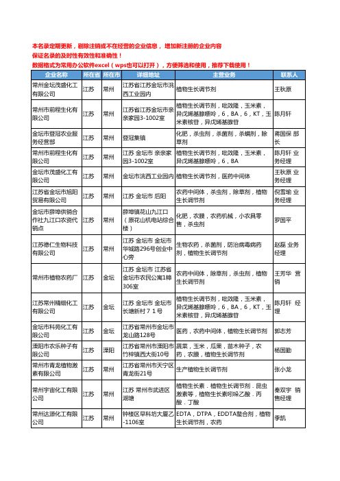 2020新版江苏省植物生长调节剂工商企业公司名录名单黄页大全58家