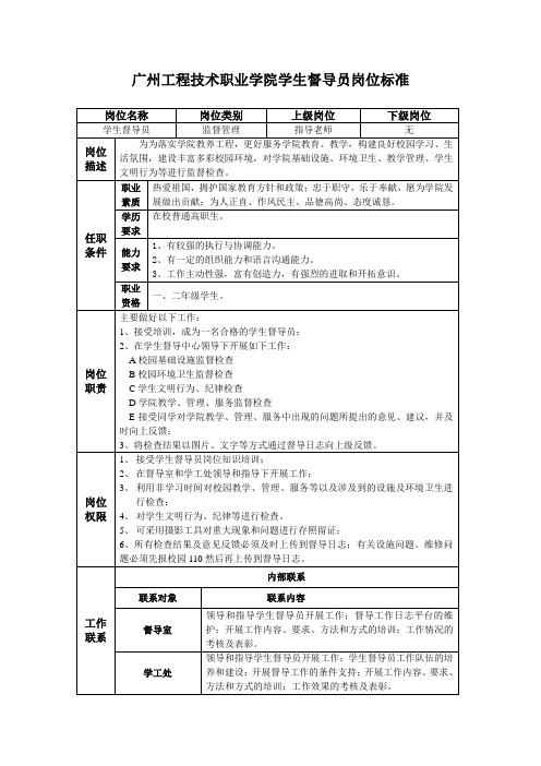 学生督导员岗位标准