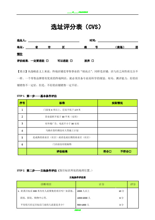 选址评分表——便利店、专卖店