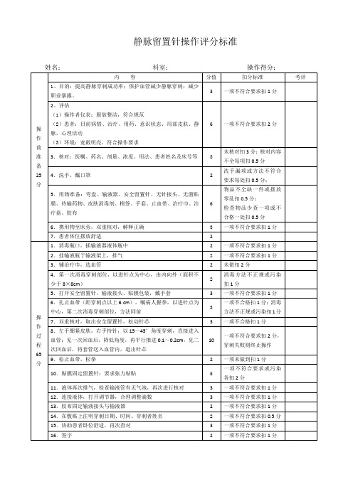 静脉留置针操作评分标准