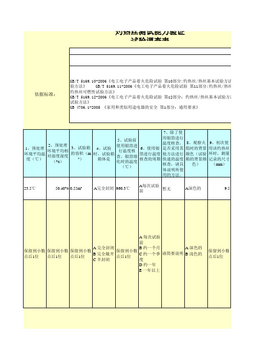 灼热丝测试能力验证试验调查表