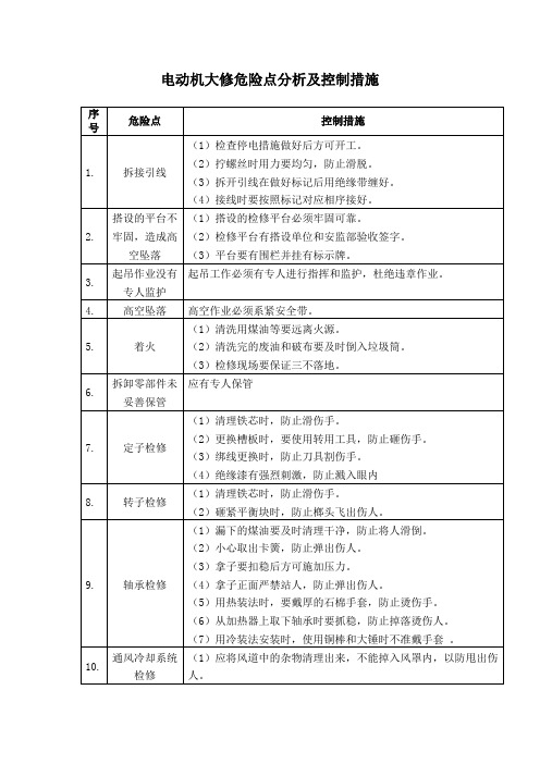 电动机检修危险点分析及控制措施