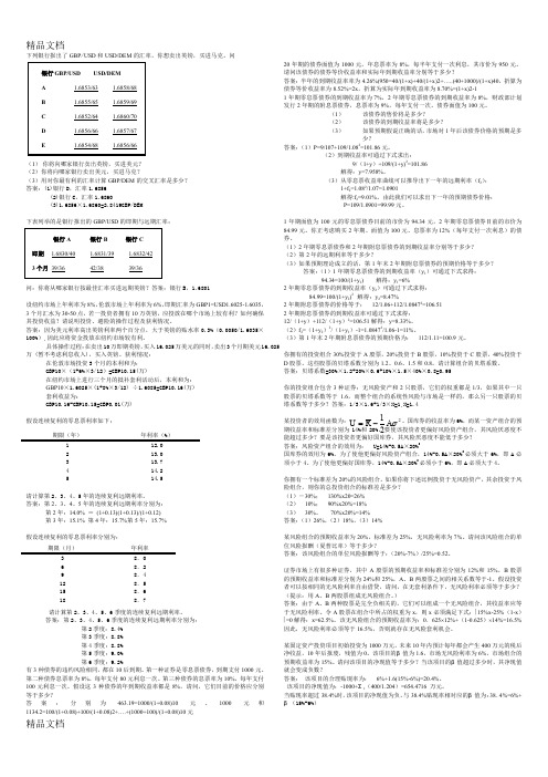 最新金融市场学期末考试复习资料(成都理工大学)